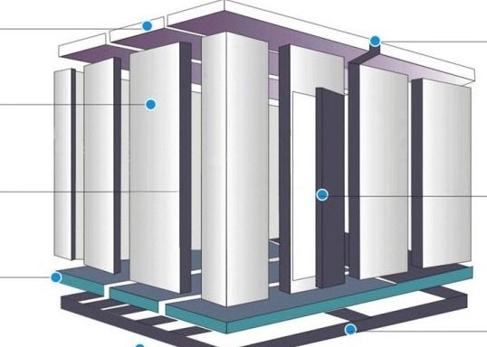 Promenade ISO9001 dans Coldroom