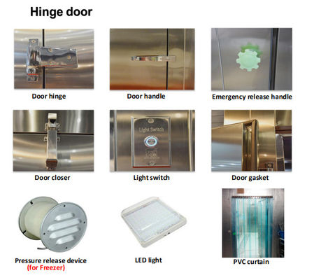 Pièces en aluminium de Coldroom de ventilateur de pression à C.A. 220V 110V